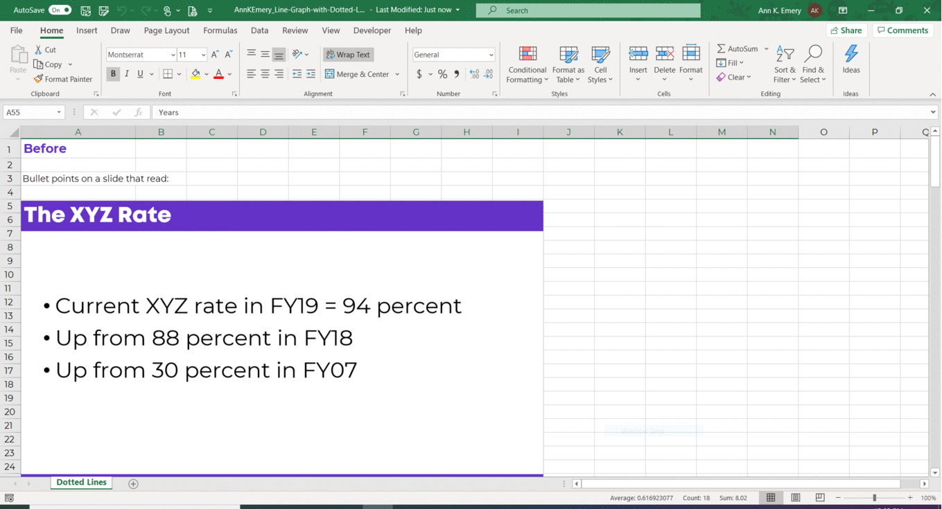 How To Add Dotted Lines To Line Graphs In Microsoft Excel Depict Data How To Add Dotted Lines To Line Graphs In Microsoft Excel Depict Data