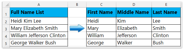 How To Separate Names In Excel Split First And Last How To Separate Names In Excel Split First And Last