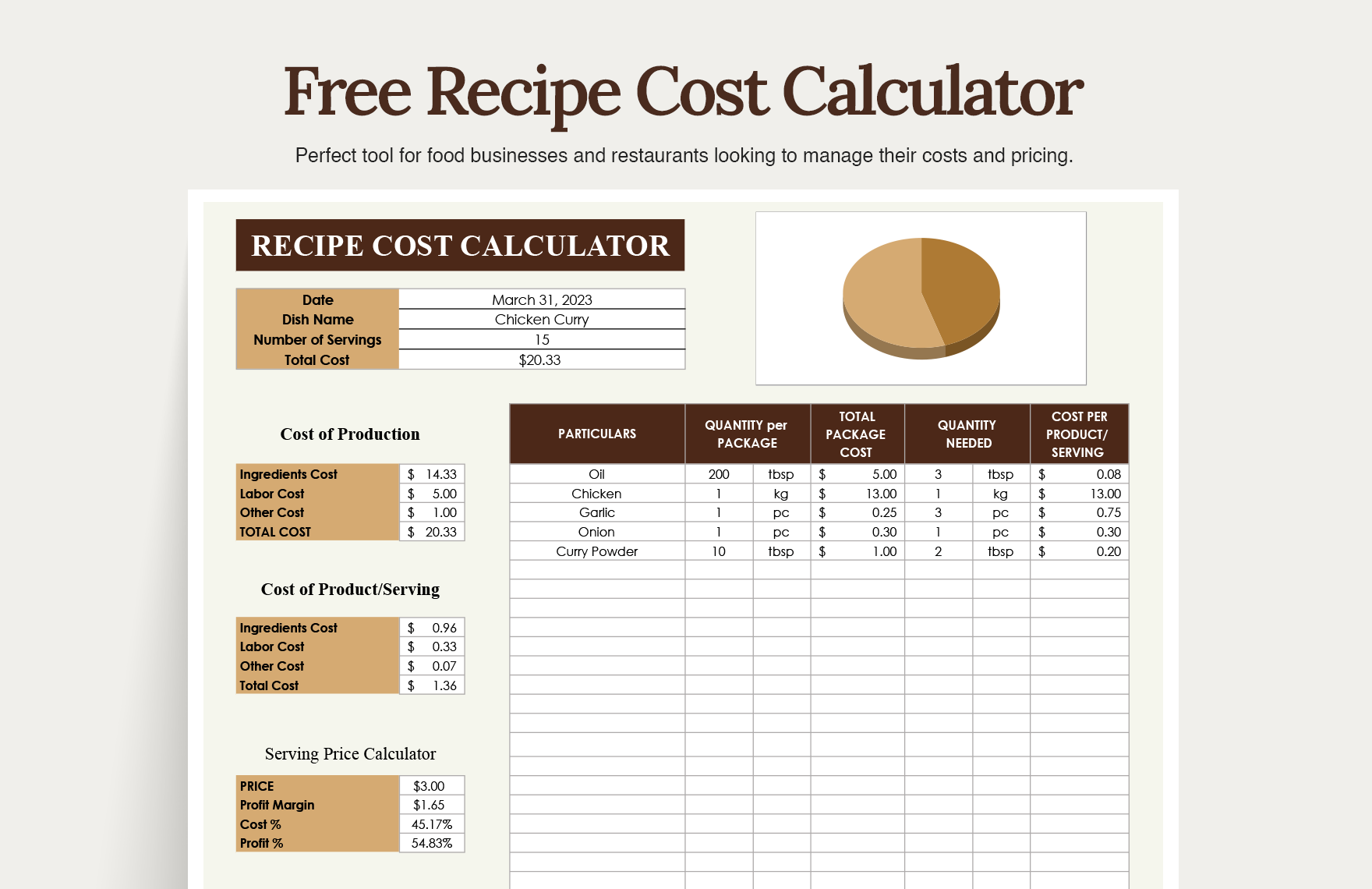 Use Excel As Your Calculator Microsoft Support